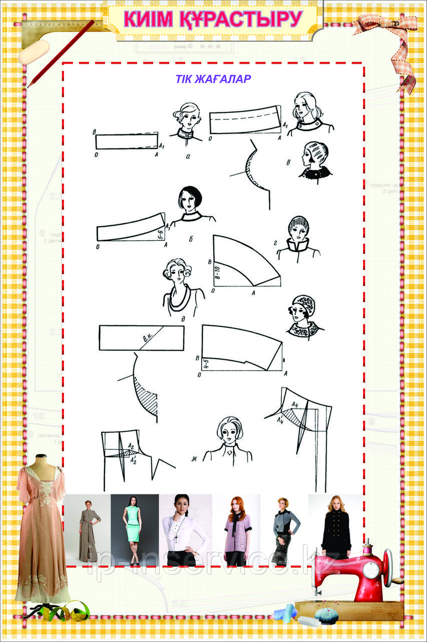 Плакаты по конструированию одежды - фото 5 - id-p2299888