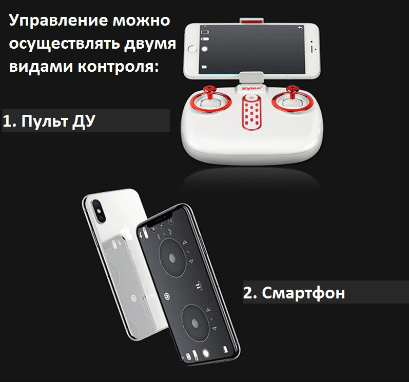 Складывающийся дрон Syma Z3, управление со смартфона, план полета, HD FPV - фото 10 - id-p71392646
