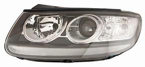 Оптика и зеркала Hyundai Santa Fe (2006-2012)