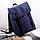 Рюкзак антивор, фото 2