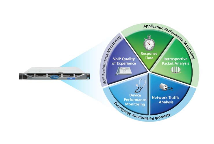 Retrospective analysis. Retrospective analysis in medicine. Retrospective analysis. Retrospective analysis. Retrospective analysis.