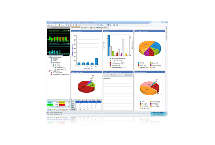 AirMagnet WiFi Analyzer PRO - фото 2 - id-p71496704