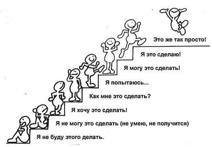 Лень И Безразличие Надоели. Звони. Поможем.