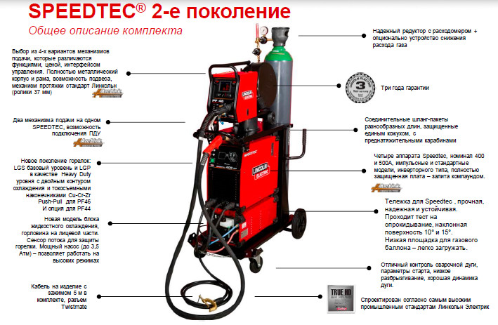 Полуавтомат сварочный Speedtec 405S&PF40 - фото 3 - id-p54758879