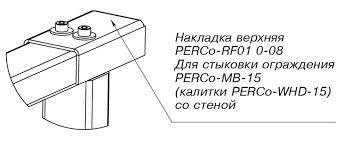 PERCo-RF01 0-08 накладка верхняя для стыковки PERCo-MB-15 / PERCo-WHD-15 со стеной