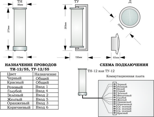 http://infosecur.ru/assets/images/podaviteli_dicto/buben%20maks%20-%2010.jpg