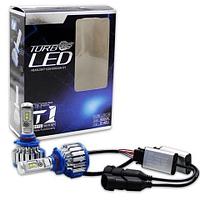 Лампы светодиодные для автомобиля с кулером «TURBO LED» (H3)