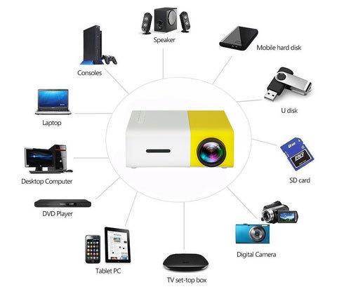 Проектор LED Projector YG300 с динамиком, плеером и аккумулятором {MP4, AVI, HDMI, AV, USB, microSD} - фото 8 - id-p71730376