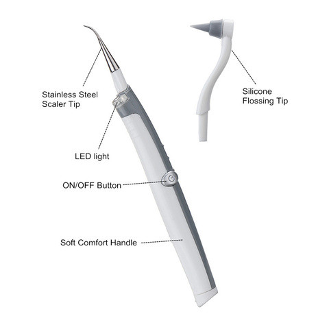 Очиститель зубов ультразвуковой SONIC PIC Dental Cleaning System - фото 6 - id-p71731772