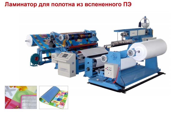 Ламинатор для полотна из вспененного ПЭ