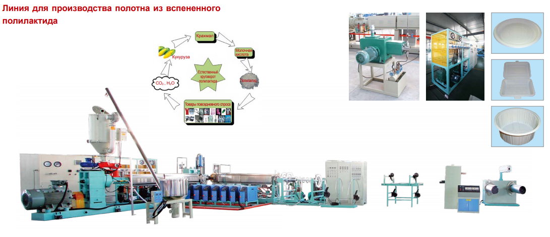 Линия для производства полотна из вспененного полилактида