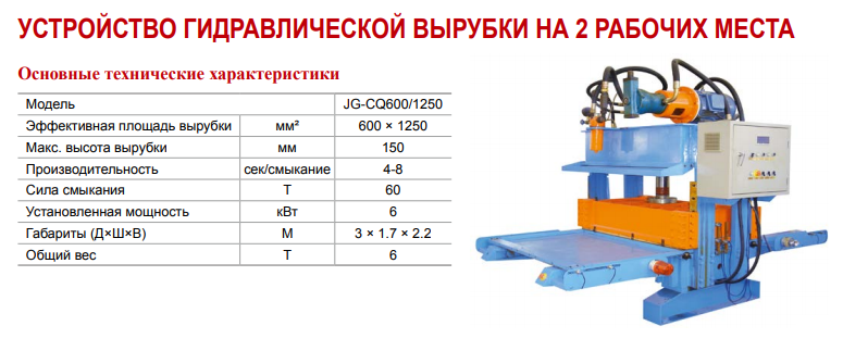 Устройство гидравлической вырубки на 2 рабочих места