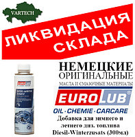 Антигель қатпаған.(дизель) Diesil-Winterzusats (0.3л)