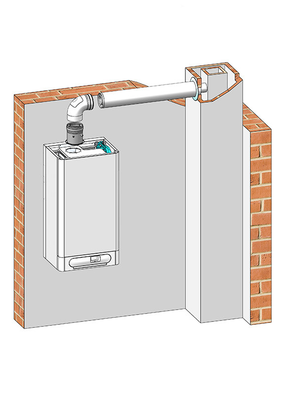 коаксиальный дымоход для газового котла лемакс. котел бакси луна 3 труба коаксиальная. коаксиальная система дымоудаления газового котла. труба 80 для дымохода газового котла. коаксиальный дымоход 50 для газового котла.