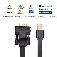 Конвертер USB(m) на COM(m) RS232, 2m, чип FTDI, (20218) UGREEN