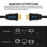 Кабель HDMI  1.5m, V2.0, 4K@60Hz TeslaSmart, фото 3