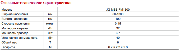 Установка для нанесения пленки на панели из дерево-пластиков - фото 2 - id-p71861251