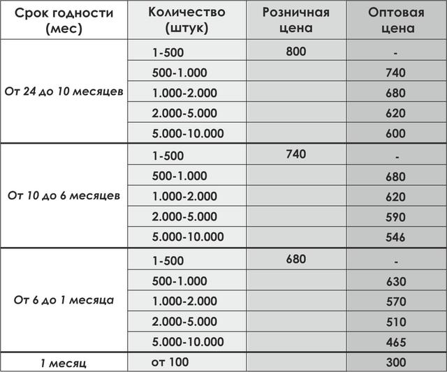 Марихуана в астане Марихуана в астане tor browser не работает видео гирда