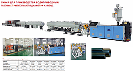 Линия для производства водопроводных / газовых труб большого диаметра из ПЭНД
