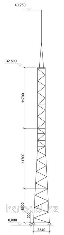 Молниеотводы отдельно стоящие МС серия 3.407.9-172