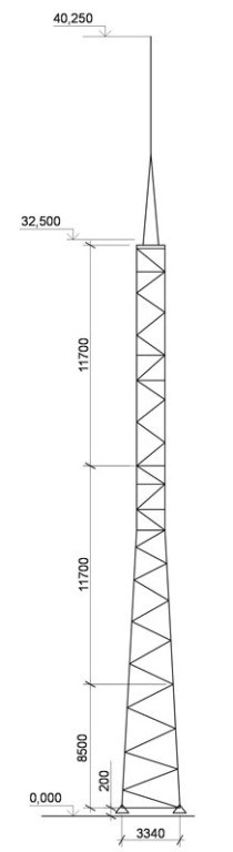 Молниеотводы отдельно стоящие МС серия 3.407.9-172