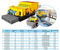 GLY Машина для формовки бетонных пустотных плит (Haitian)