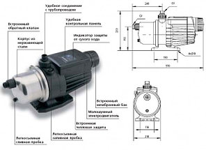 Вакуумный насос Grundfos MQ 3-45 (насосная станция), фото 2