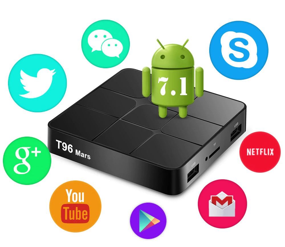 TV Box T96 Mars + 2/16 Гб, ТВ приставка Smart TV Box Android UHD 4K Rockchip RK3318 smartbox