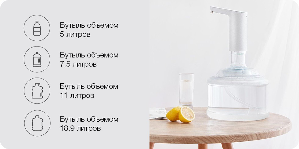 Автоматическая помпа Smartda TDS Automatic Water Feeder - фото 3 - id-p72130279