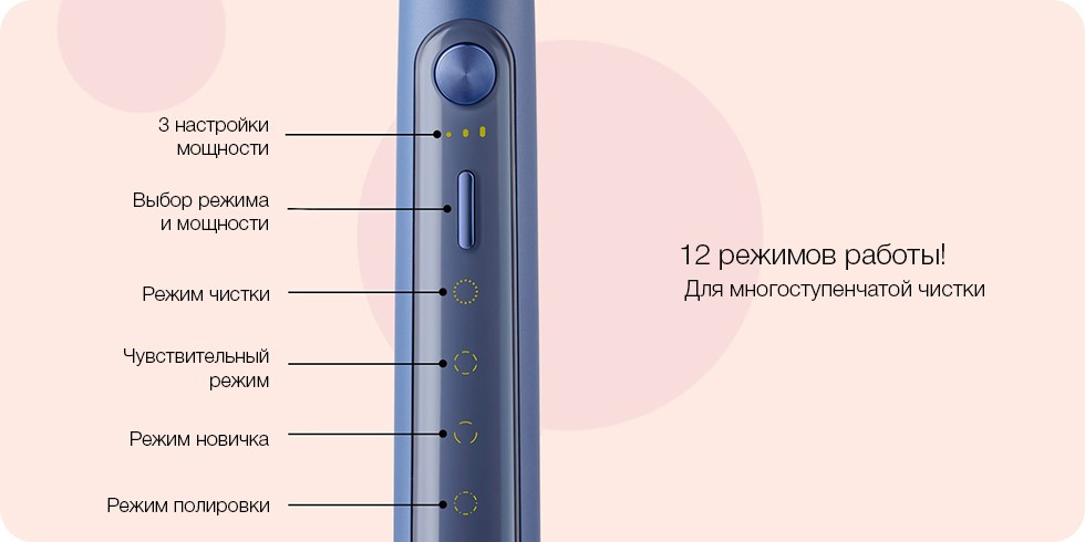 Подарочный набор Soocas X5 Sonic Electric Toothbrush - фото 4 - id-p72133319