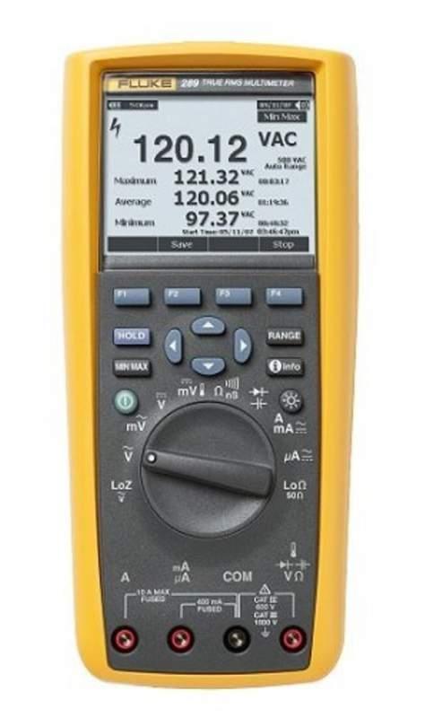 Мультиметр Fluke 287