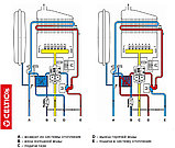 Газовый отопительный котел Celtic ESR-2.16 75-180 кв.м., фото 2