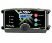 Анализатор уровня диоксида углерода Ах60 Analox Sensor Technology