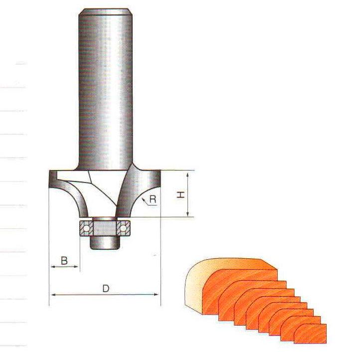 Фреза кромочная калевочная с подшипником Глобус D=16,l=6,d=6mm,R=3 арт.1017 R3 d6