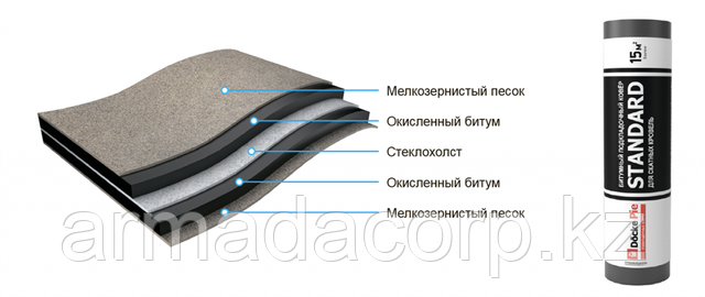 подкладочный ковер