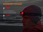 Налобный фонарь Fenix HL12 светодиодный, фото 4