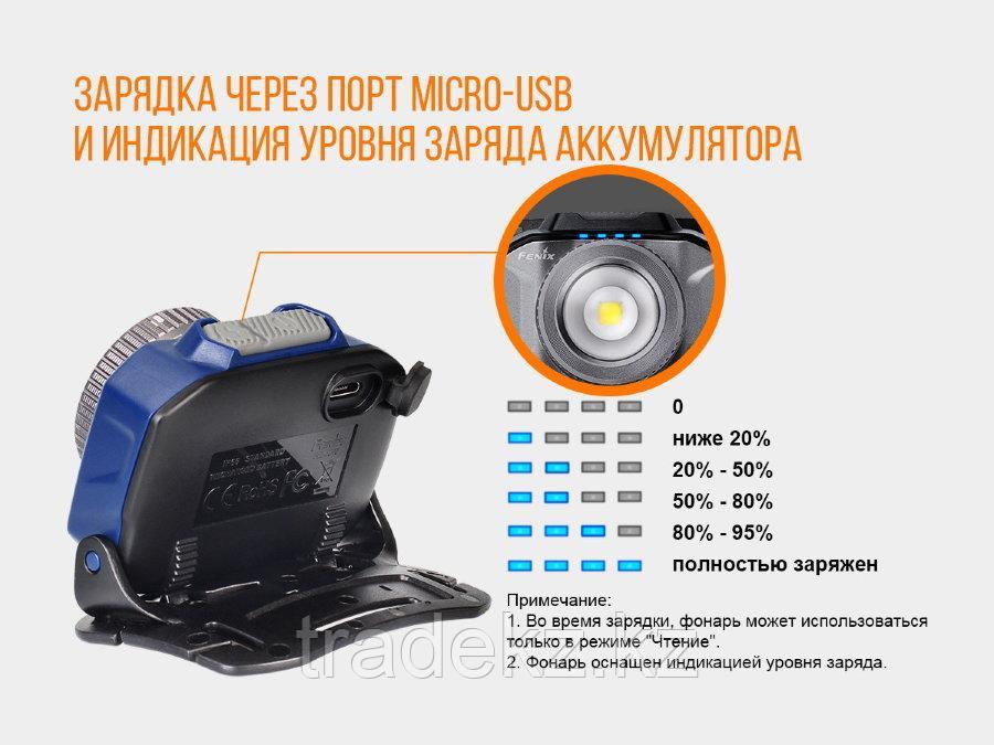 Фонарь налобный с фокусировкой LED Fenix HL40R серый, Cree XP-L HI V2, 600 Lm, USB зарядка - фото 6 - id-p72497233