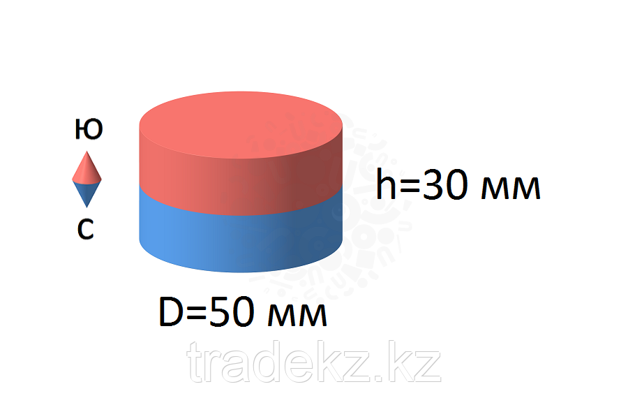 Неодимовый магнит диск Магнит Великан 50х30 мм N38 особо мощный - фото 4 - id-p68265201