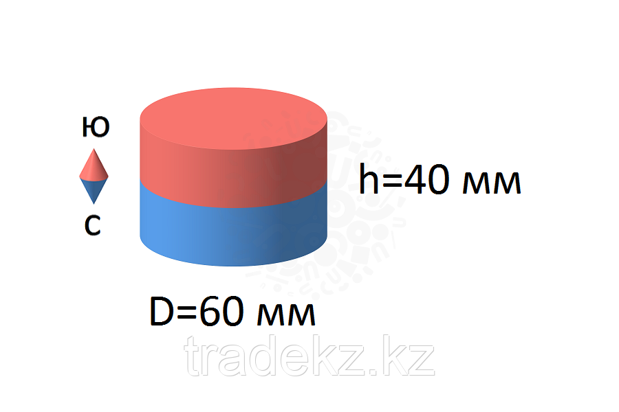 Неодимовый магнит диск 60х40 мм особо мощный - фото 3 - id-p68265208