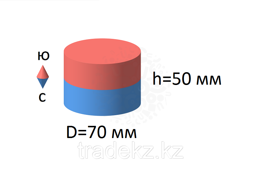 Неодимовый магнит диск 70х50 мм особо мощный - фото 3 - id-p68265213