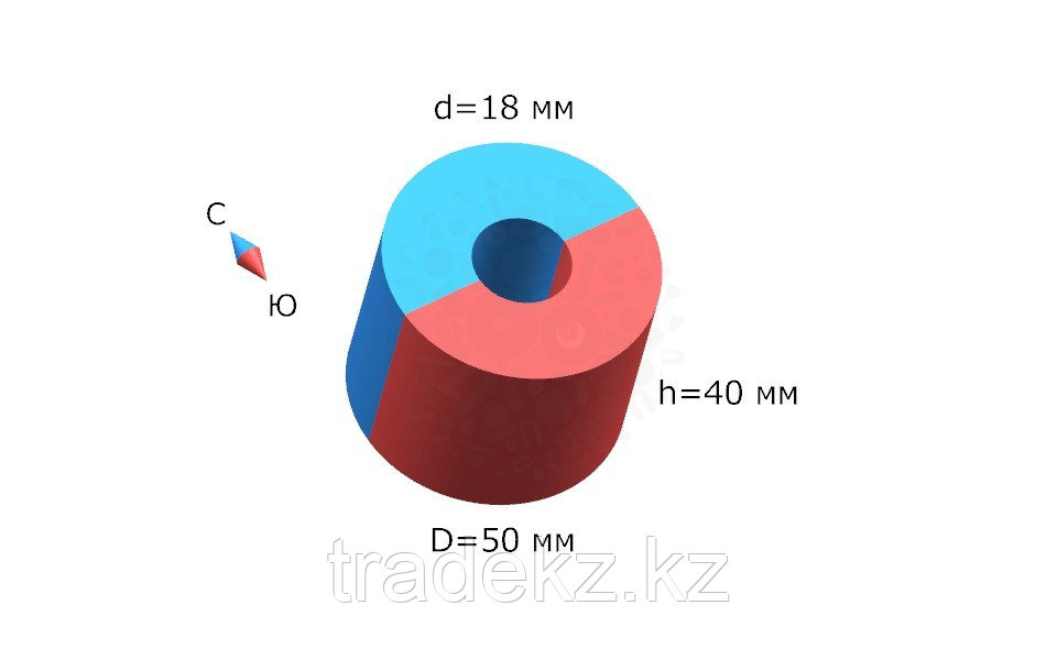 Неодимовый магнит кольцо 50х18х40 мм диаметральное особо мощный - фото 5 - id-p68265264