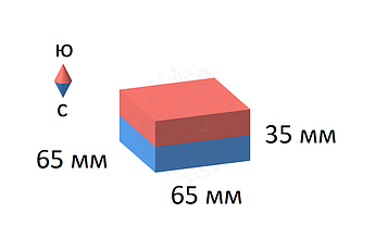 Неодимовый магнит прямоугольник 65х65х35 мм особо мощный, фото 2