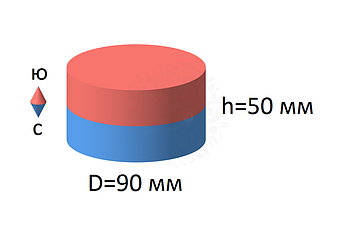 Неодимовый магнит диск 90х50 мм особо мощный, фото 2