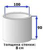 Кольца ЖБИ стеновые КС 10.9 ГОСТ 8020-2016, фото 4
