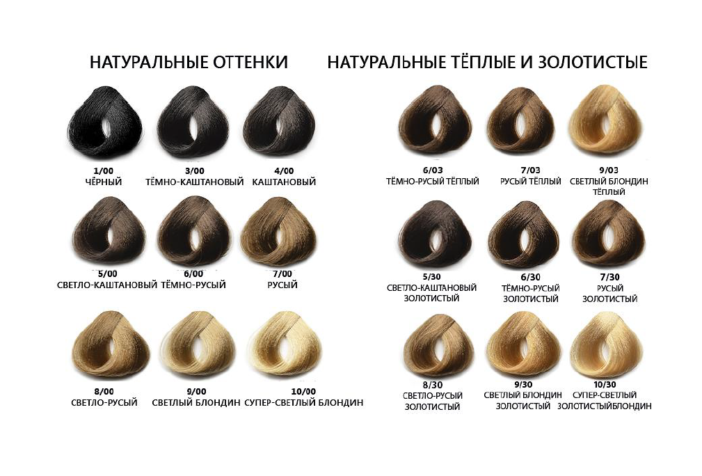 Купить Палитру Красок Для Волос Капус