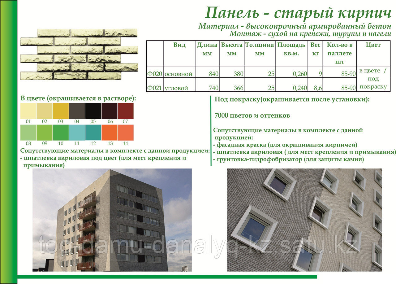 Панель Старый кирпич