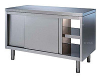 Стол производственный Electrolux Professional 131423