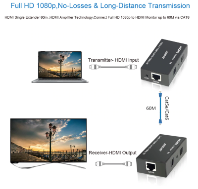 Удлинитель (передатчик) HDMI по витой паре на 60м, Модель HE60C - фото 8 - id-p73096507