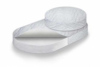 Комплект матрасов в кровать-трансформер Круг+Овал Caramelia "Kit RingSmart"