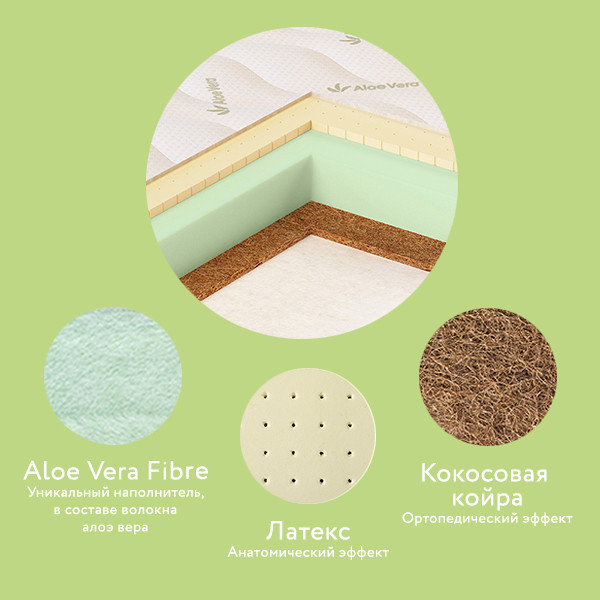 Детский матрас Plitex Aloe Vera Life - фото 4 - id-p47704069